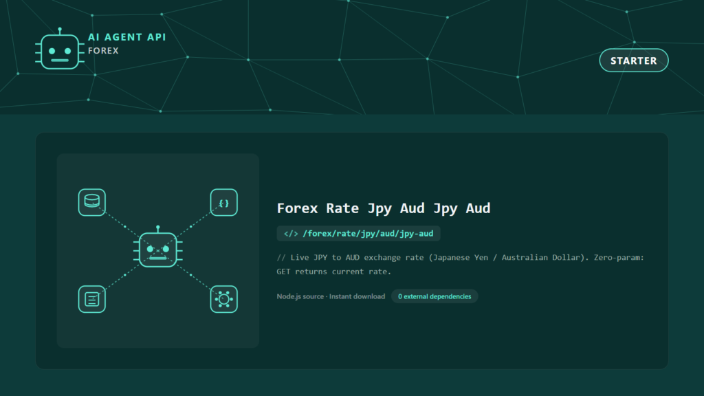 Forex Rate Jpy Aud