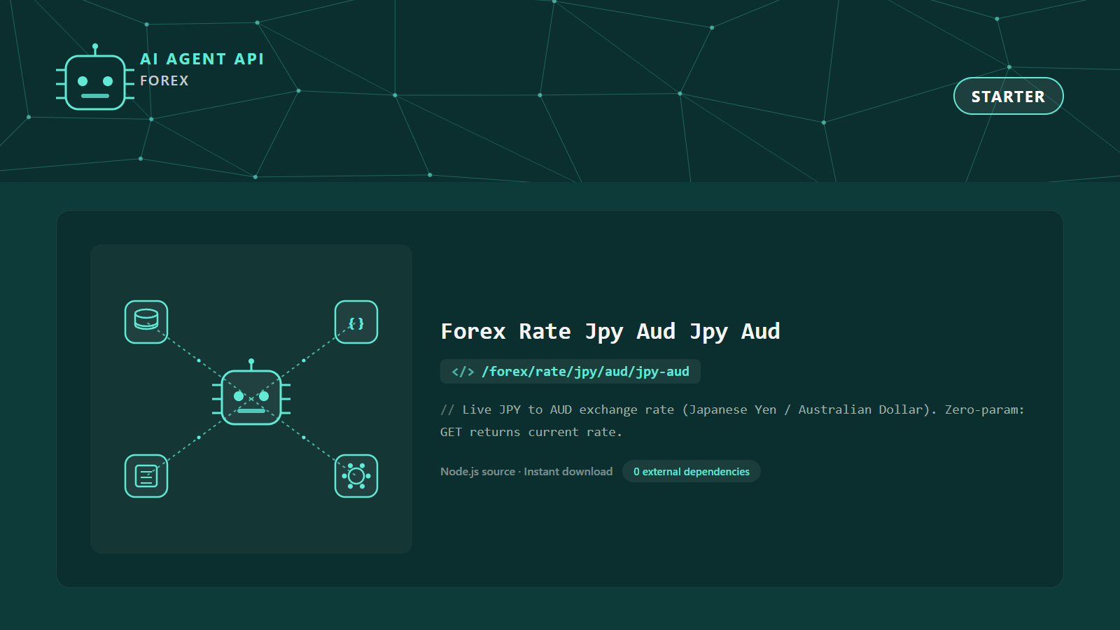 Forex Rate Jpy Aud