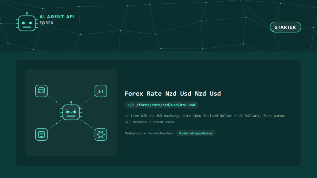 Forex Rate Nzd Usd