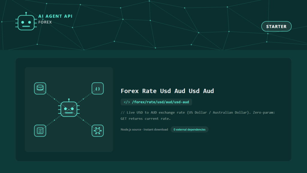 Forex Rate Usd Aud