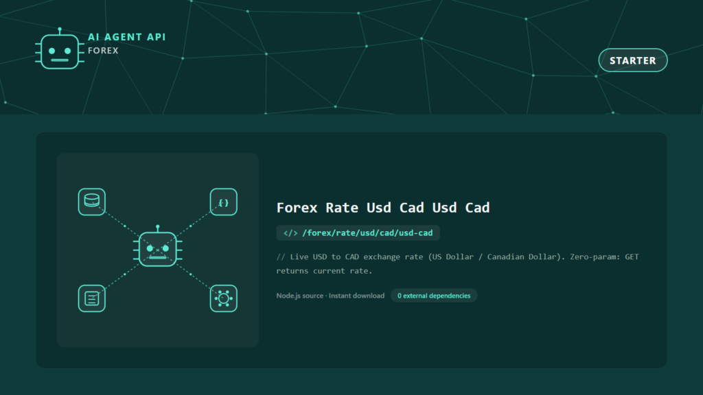 Forex Rate Usd Cad