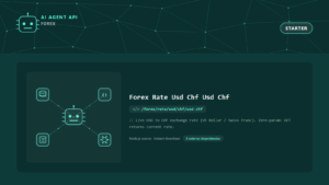 Forex Rate Usd Chf