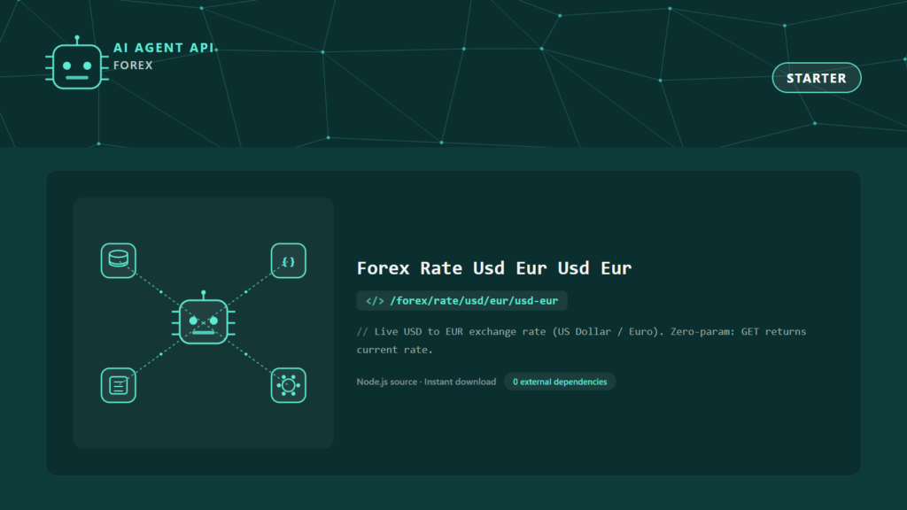 Forex Rate Usd Eur