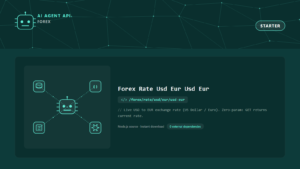 Forex Rate Usd Eur