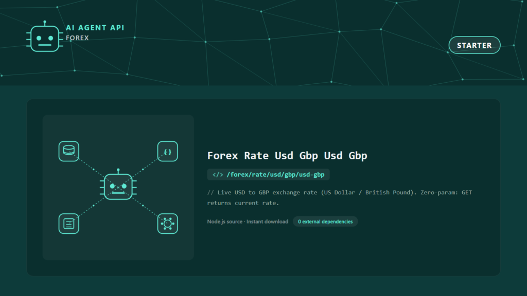Forex Rate Usd Gbp