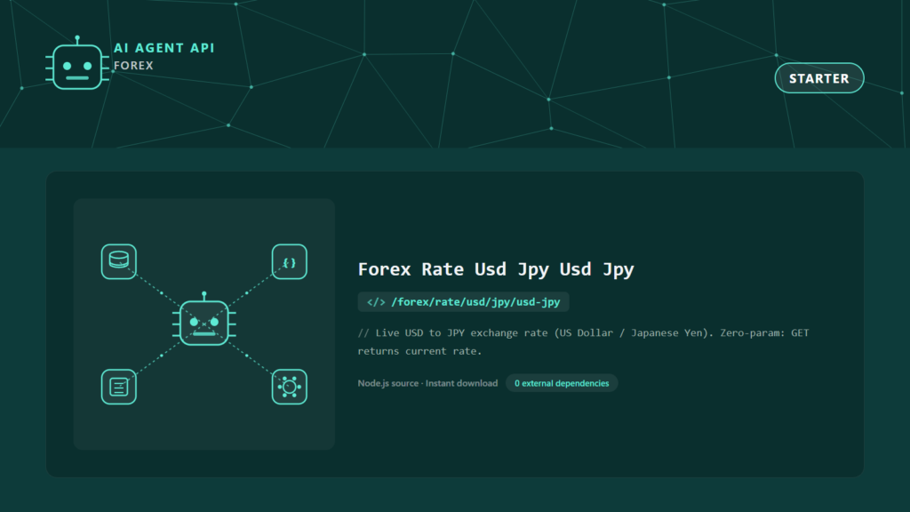 Forex Rate Usd Jpy