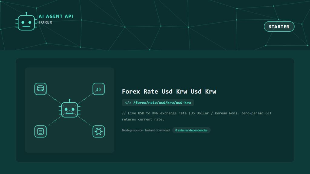 Forex Rate Usd Krw