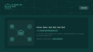 Forex Rate Usd Nzd