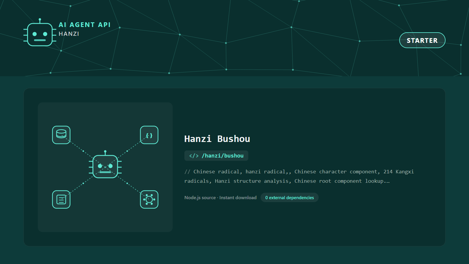 Hanzi Bushou