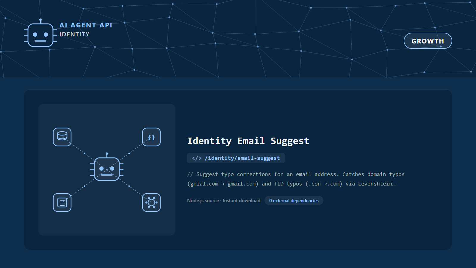 Identity Email Suggest