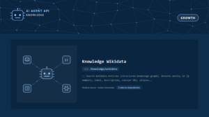 Knowledge Wikidata