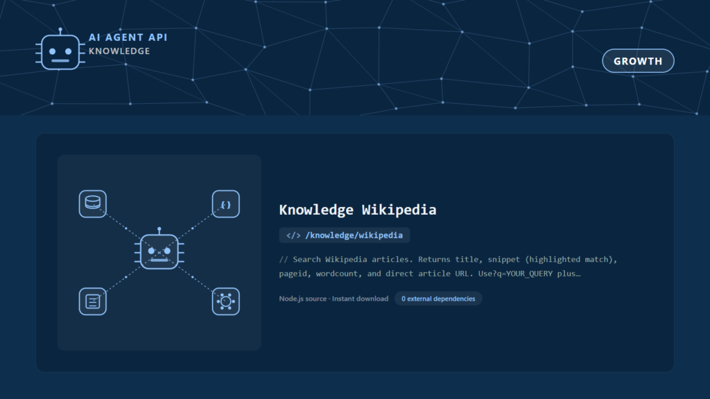 Knowledge Wikipedia