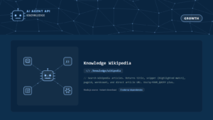 Knowledge Wikipedia