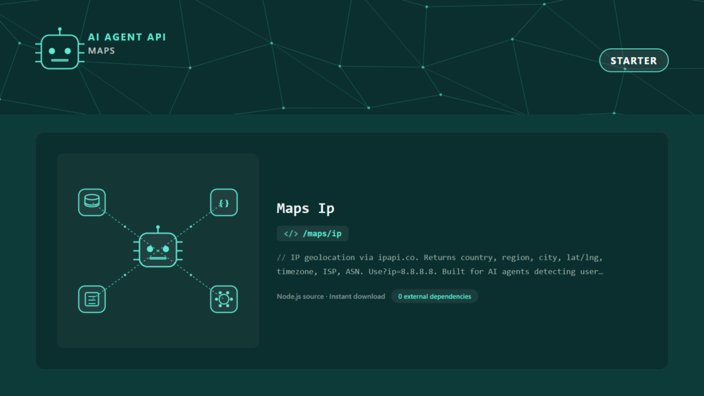 Maps Ip
