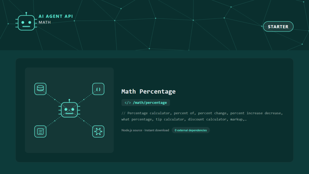 Math Percentage