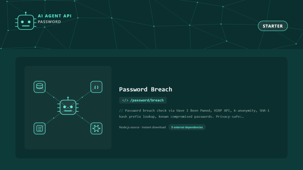 Password Breach
