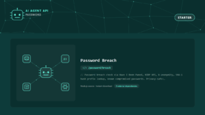 Password Breach