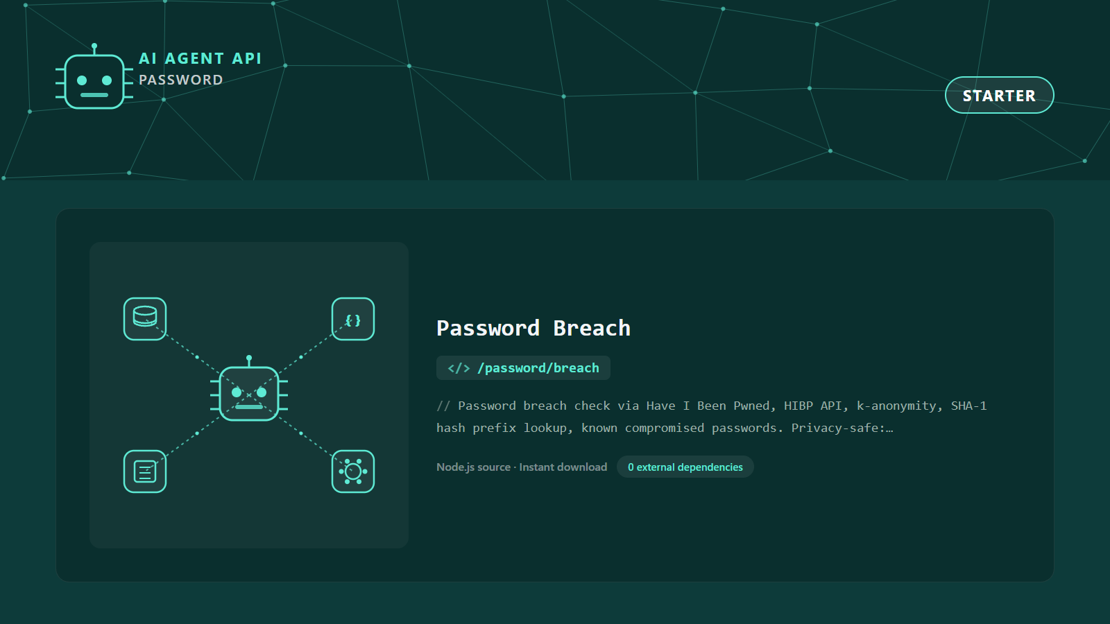Password Breach
