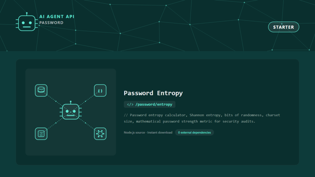 Password Entropy