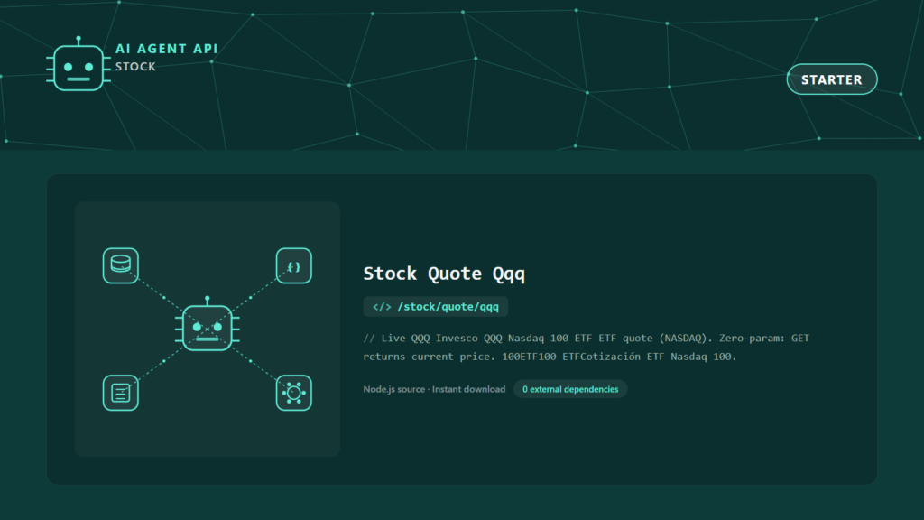 Stock Quote Qqq