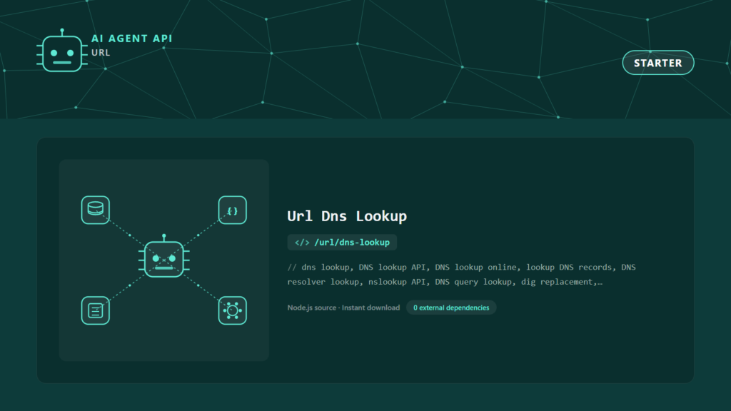 Url Dns Lookup