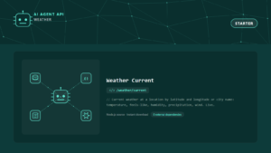 Weather Current